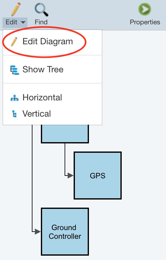 The Block Diagram Editor Relyence Help